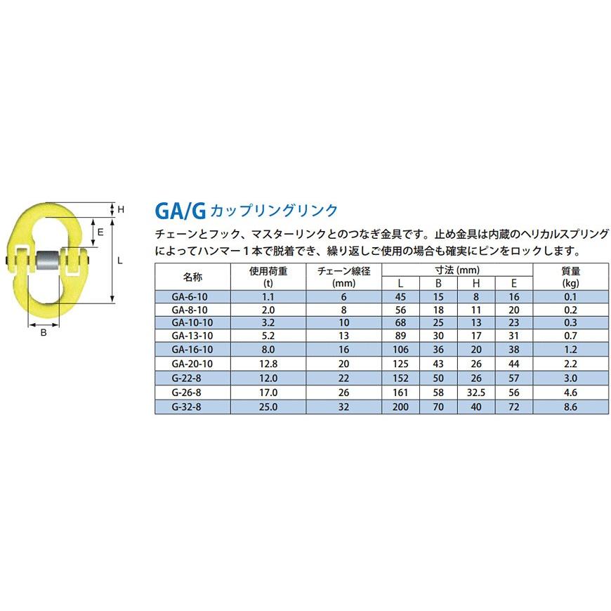 マーテック G32 カップリングリンク G-32-8 使用荷重25.0t マーテック G32 カップリングリンク G-32-8 使用荷重25.0t