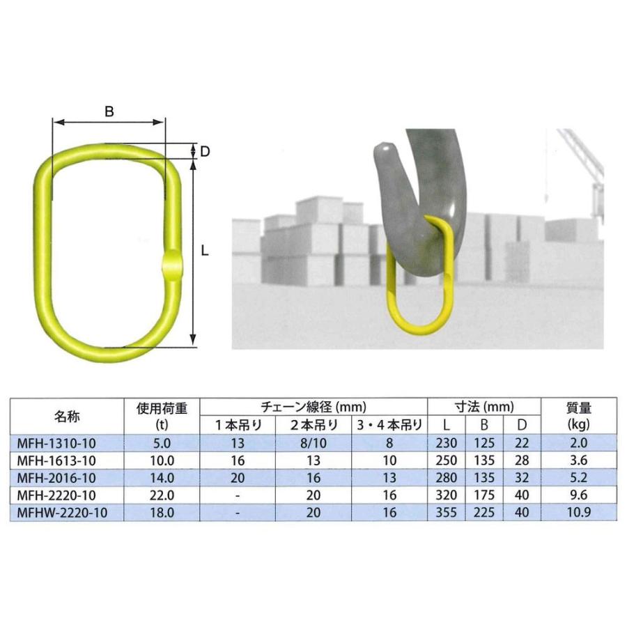 マーテック　MFH1613　マスターリンク　使用荷重10.0t　(大型クレーンフック用)　MFH-1613-10