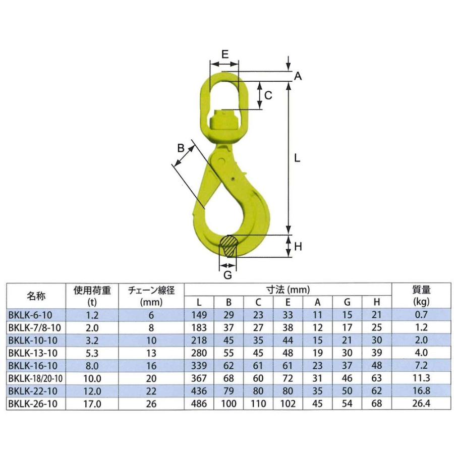 マーテック BKLK10 ベアリングスイベルフック BKLK-10-10 使用 マーテック BKLK10 ベアリングスイベルフック BKLK-10-10 使用