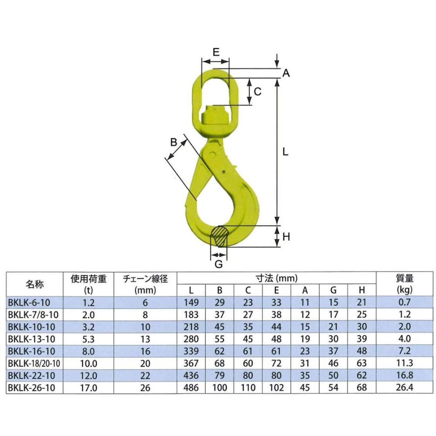 マーテック　BKLK10　ベアリングスイベルフック　BKLK-10-10　使用荷重3.2t