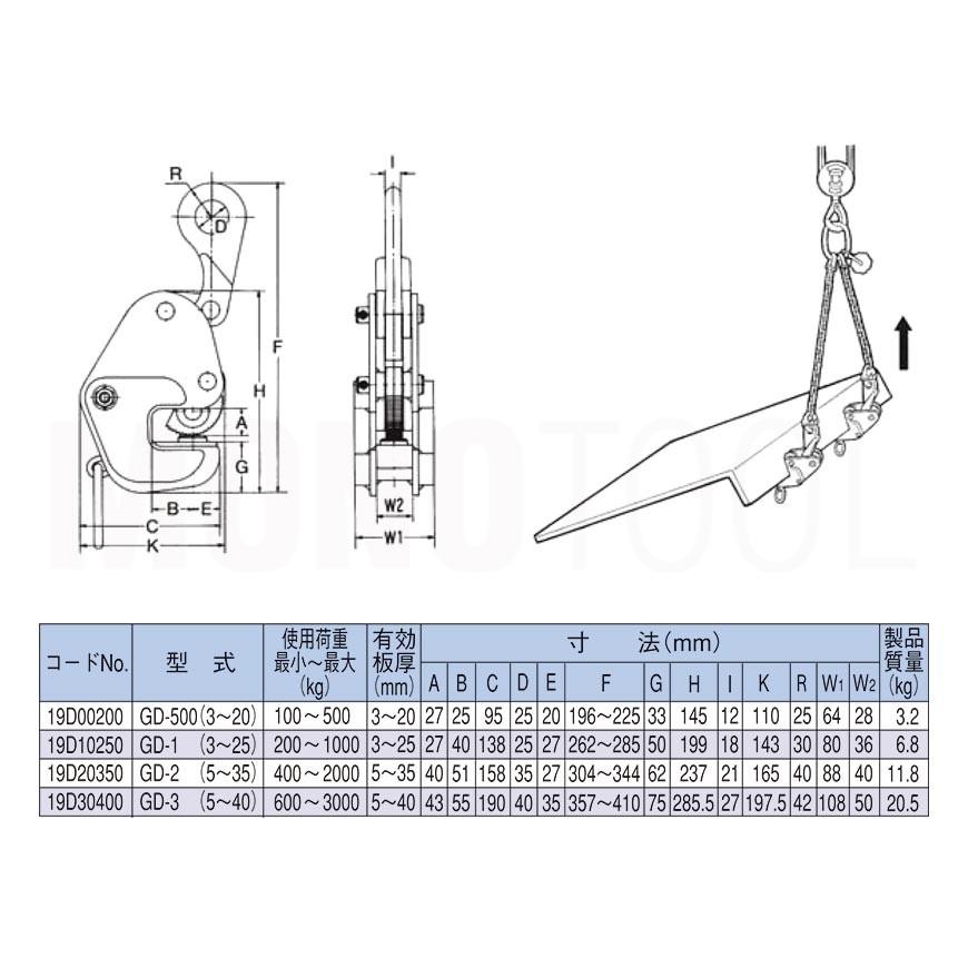 イーグルクランプ 鉄鋼用クランプ 形鋼横つり用 GD型 GD-3 有効 イーグルクランプ 鉄鋼用クランプ 形鋼横つり用 GD型 GD-3 有効
