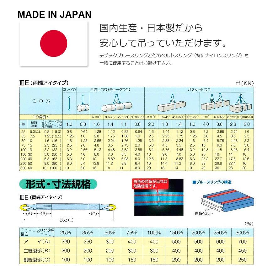 ブルースリング 3E 150x4(両端アイ)150mmx4m ベルトスリング ブルースリング 3E 150x4(両端アイ)150mmx4m ベルトスリング