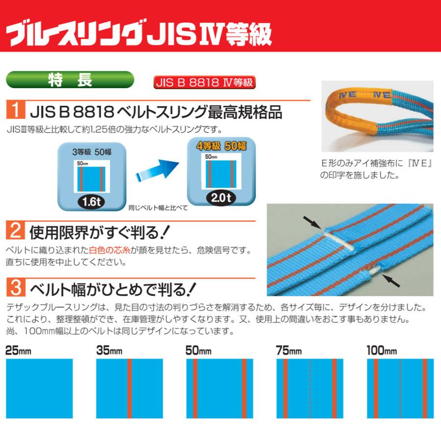 ブルースリング 幅50mm 両端アイ形 4E JIS4等級ベルトスリング 2.0t 