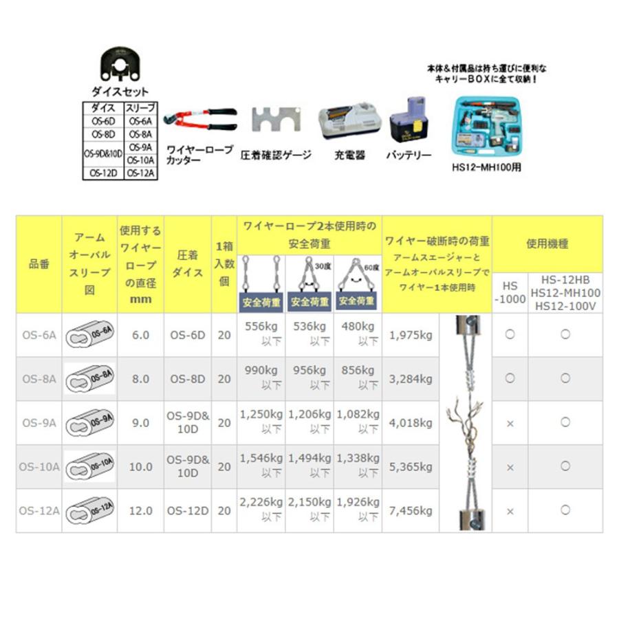 アーム産業 HS12-100V 圧着工具 アームスエージャー 電動油圧式 アーム産業 HS12-100V 圧着工具 アームスエージャー 電動油圧式