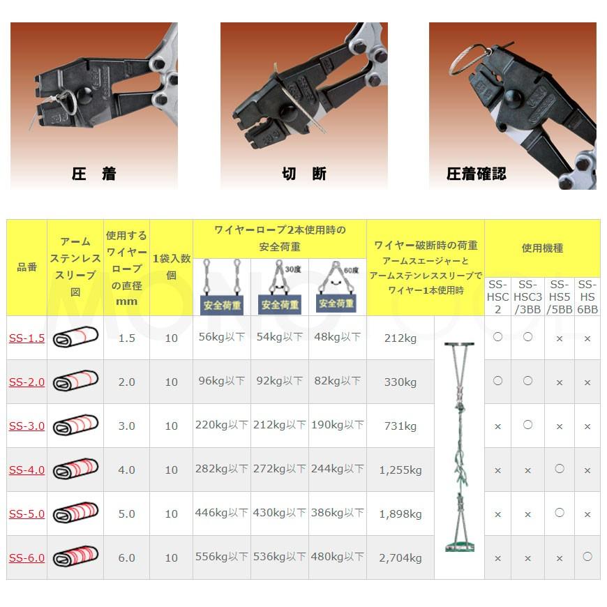 アーム産業 SS-HSC3 圧着工具 アームスエージャー(アーム アーム産業 SS-HSC3 圧着工具 アームスエージャー(アーム