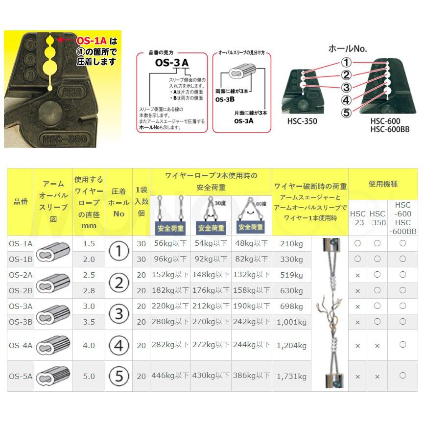 アーム産業 OS1A アームオーバルスリーブ ワイヤー径1.5mm 1袋（30入） OS1A HSCタイプ用 2170000150モノ