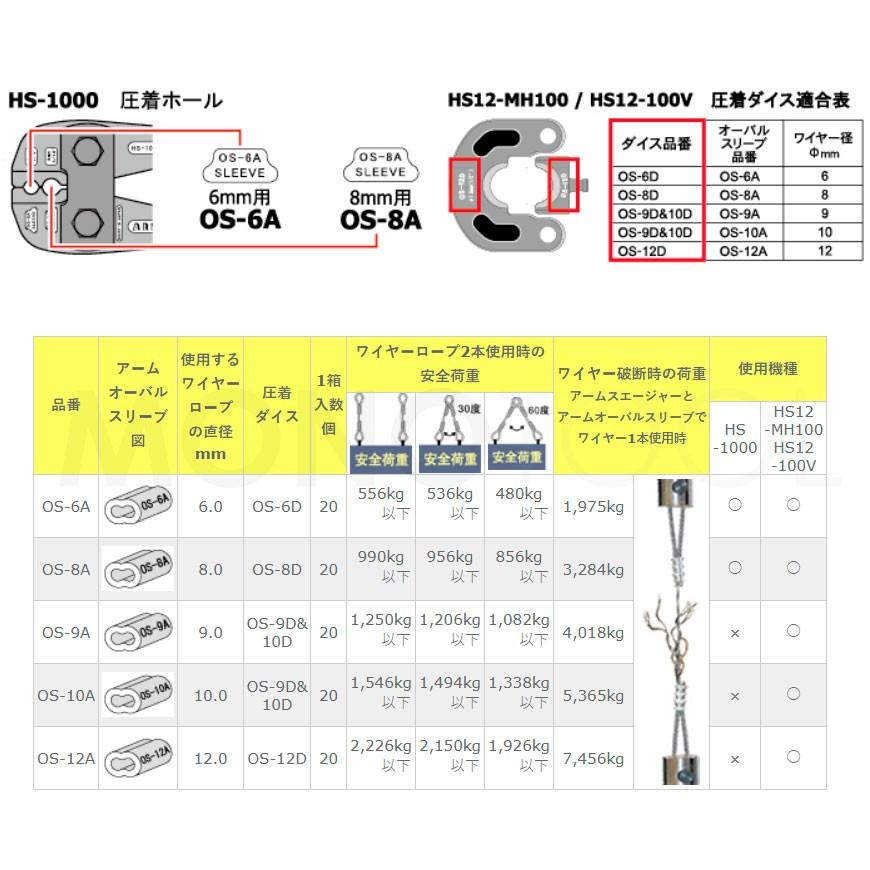 アーム産業 OS-6A アームオーバルスリーブ ワイヤー径6mm 1袋（20入） OS6A HSタイプ用｜monotool｜02