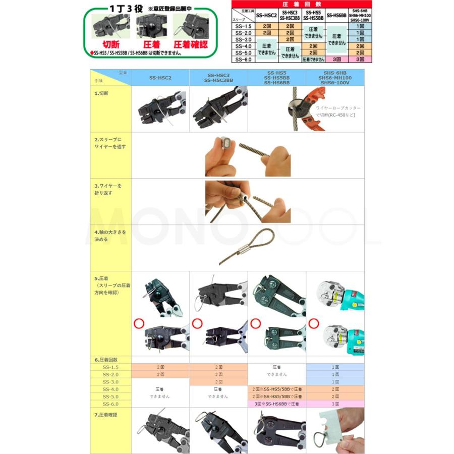 アーム産業 SS-3.0 アームステンレススリーブ ワイヤー経φ3.0mm 1袋 