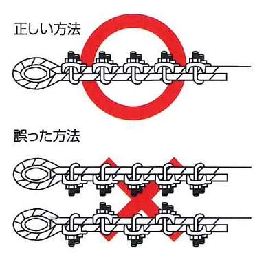 ステンレス ワイヤークリップ 3mm S260 WC-3 使用ワイヤー径3mm ステンレス ワイヤークリップ 3mm S260 WC-3 使用ワイヤー径3mm