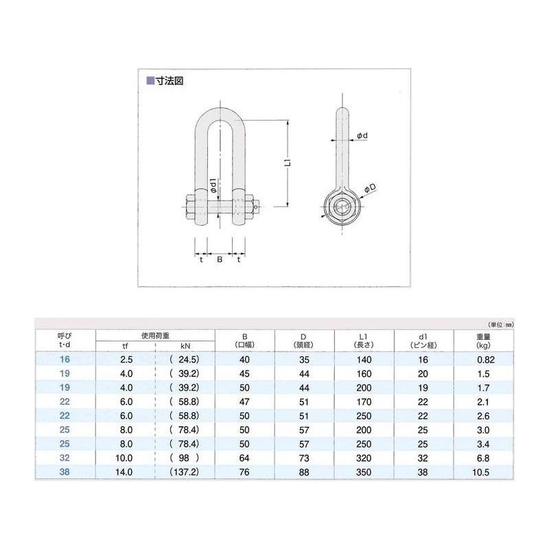 強力長シャックル 38x350 使用荷重14.0t : モノツール - 通販 強力長シャックル 38x350 使用荷重14.0t : モノツール - 通販
