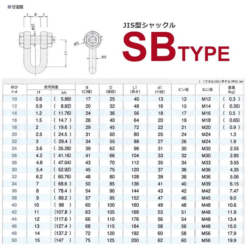 JIS規格 SBシャックル SB14 ドブメッキ 使用荷重1.2t : モノ