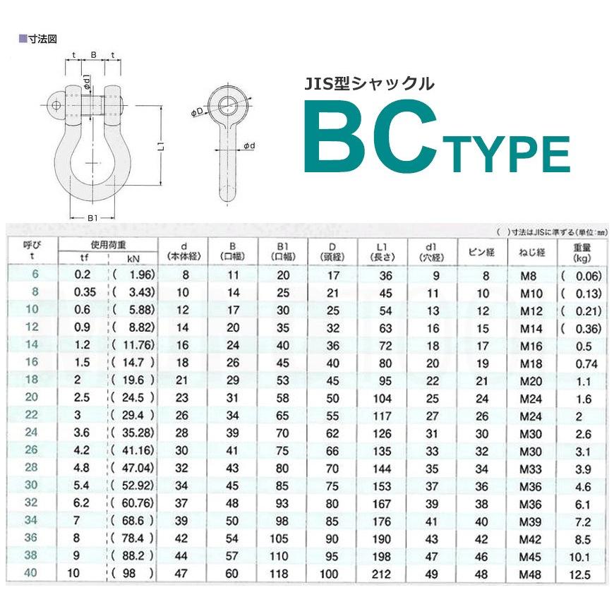 正規販売代理店 JIS規格 BCシャックル BC38 黒 使用荷重9t