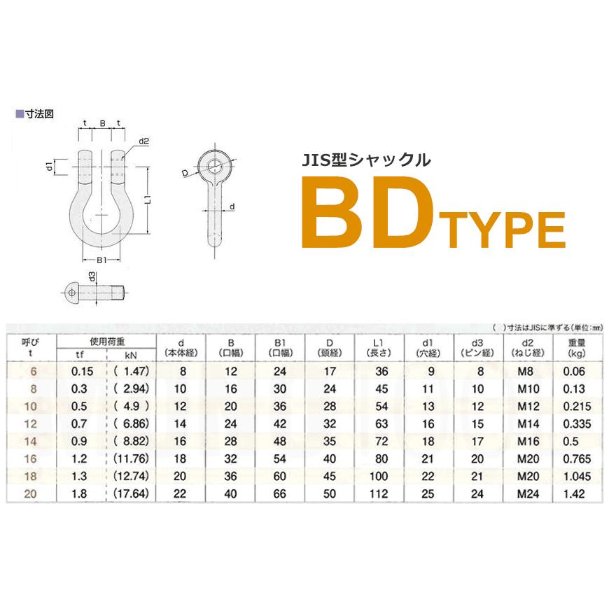 JIS型シャックル BDシャックル BD8 ドブメッキ |  | 01
