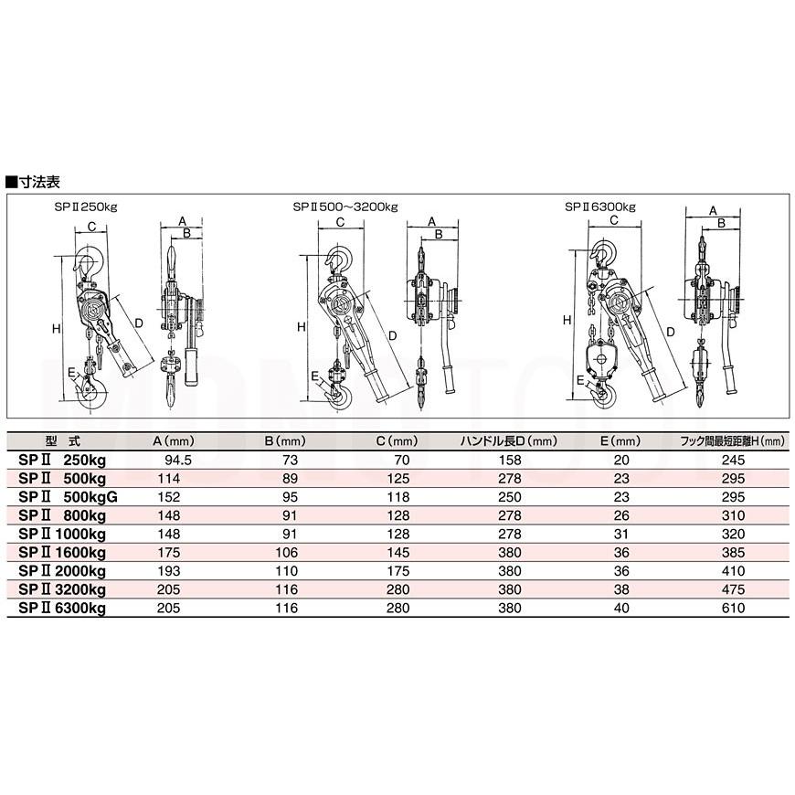 3H スリーエッチ スーパーレバー SP2 2000kg : モノツール 3H スリーエッチ スーパーレバー SP2 2000kg : モノツール