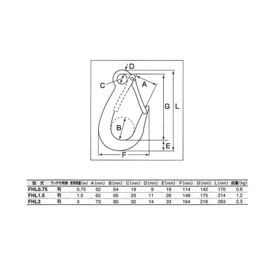 スリーエッチ ファンドリーフック FHL1.5t ラッチ付