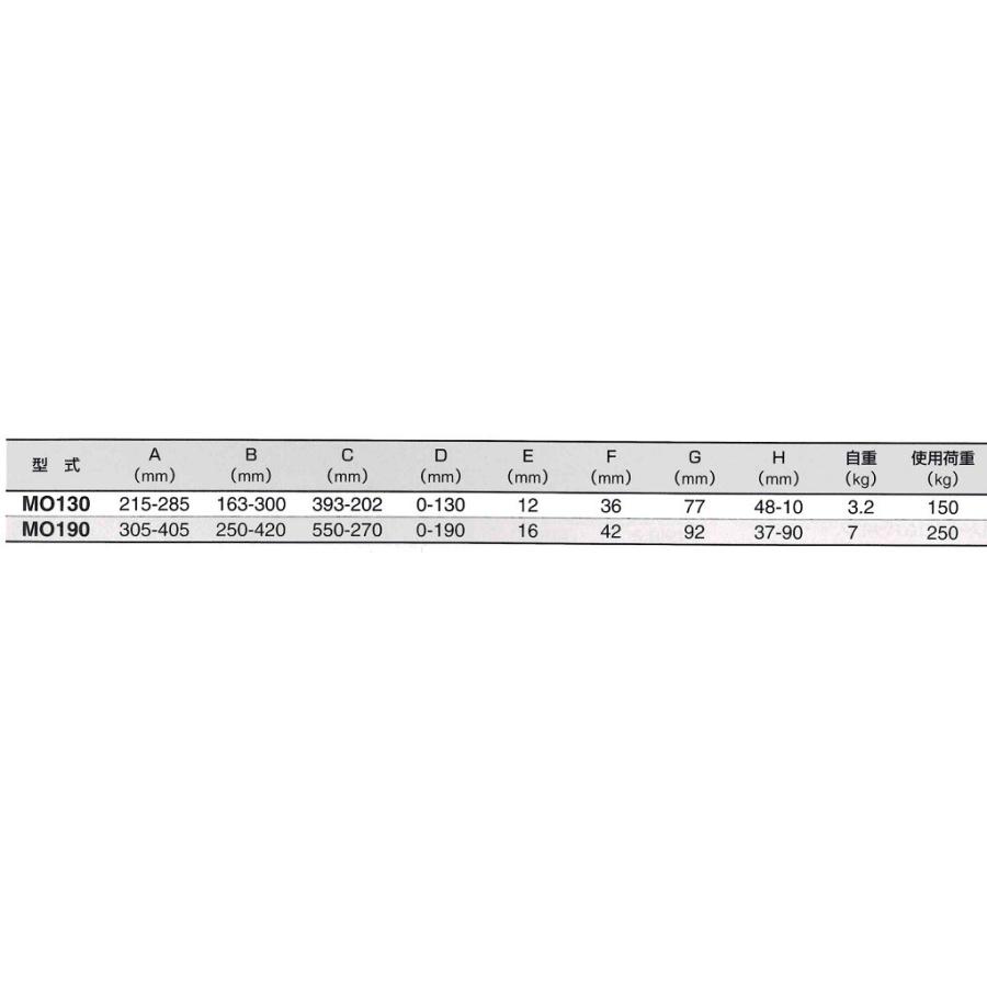 3H スリーエッチ 木材 クランプ MO190 : モノツール - 通販 3H スリーエッチ 木材 クランプ MO190 : モノツール - 通販