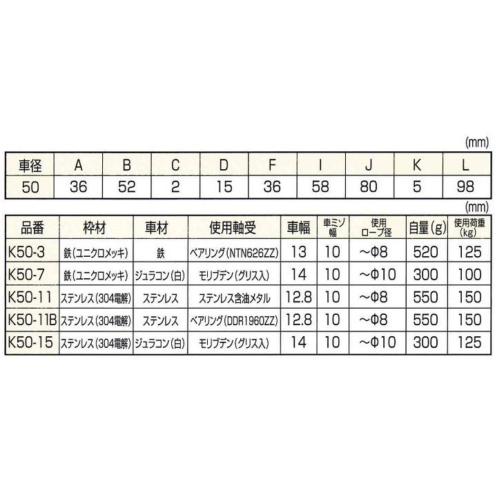 ひめじや】固定ブロック 縦型 2車 50mm ステンレス K50-11B 使用 ひめじや】固定ブロック 縦型 2車 50mm ステンレス K50-11B 使用
