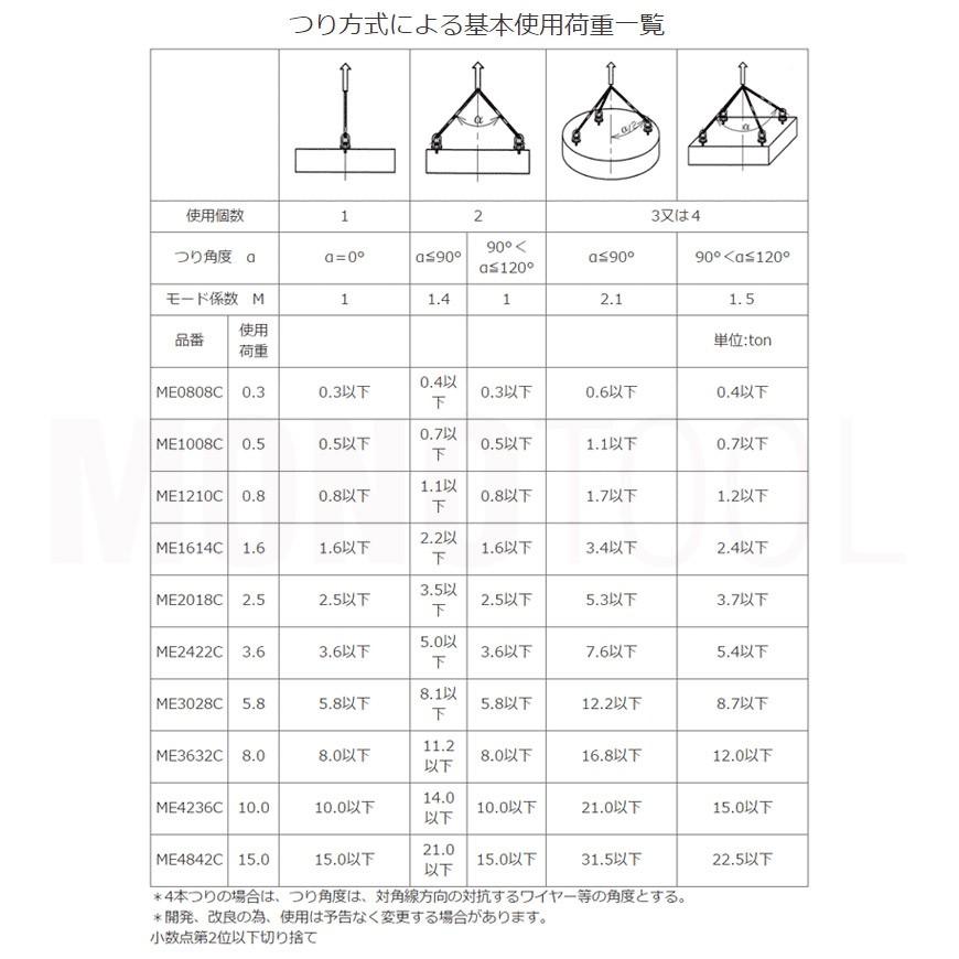 マルチアイボルト ME1210C 使用荷重0.8ton 取付ボルトM12 : モノ マルチアイボルト ME1210C 使用荷重0.8ton 取付ボルトM12 : モノ