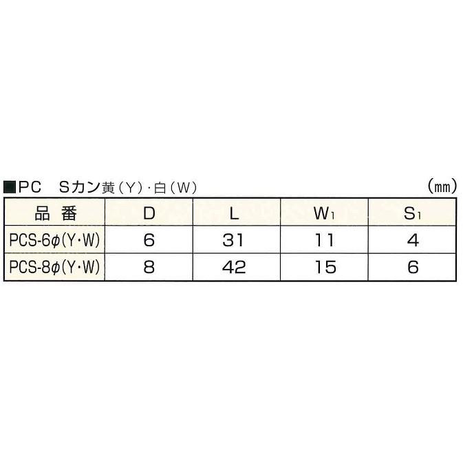 ひめじや】【チェーン】プラスチックチェーン Sカン S字フック 黄 8mm