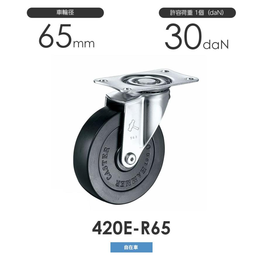 ハンマーキャスター 自在車 420E-R65 車輪径65mm :4520000650:モノツール - 通販 - Yahoo!ショッピング ハンマーキャスター 自在車 420E-R65 車輪径65mm :4520000650:モノツール - 通販 - Yahoo!ショッピング