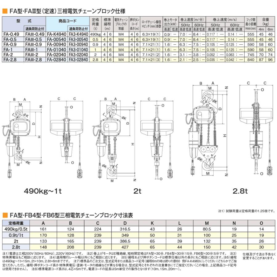 象印 電気チェーンブロック FA型 FAIII型（定速式） FA-2 FAIII-2 2t