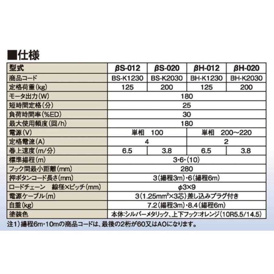 チェーン長さとコード長さの変更対応！ 象印ベータ 電気チェーンブロック βS-012 揚程3m 125Kg 電動 チェーンブロック 小型 BS-012｜monotool｜03