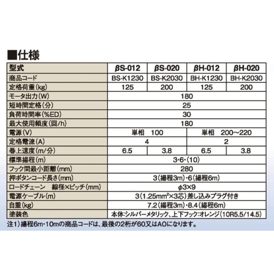 チェーン長さとコード長さの変更対応! 象印ベータ 電気チェーン チェーン長さとコード長さの変更対応! 象印ベータ 電気チェーン