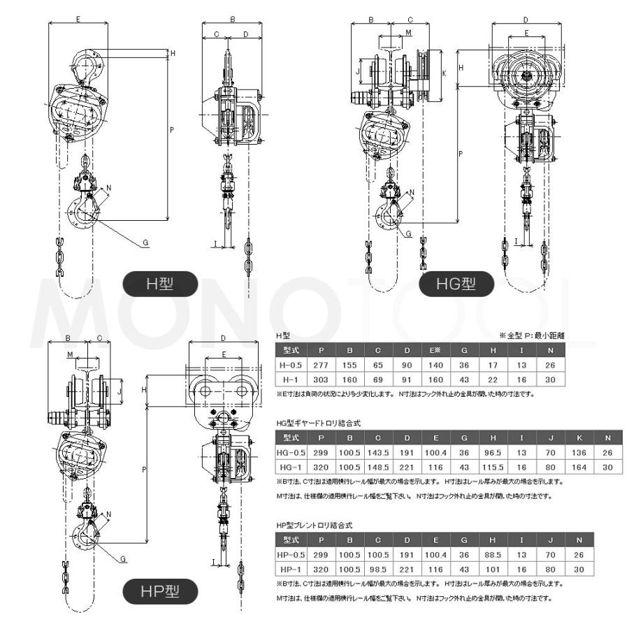 象印チェンブロック スーパー100 チェーンブロック H型 H-1 1t 象印チェンブロック スーパー100 チェーンブロック H型 H-1 1t