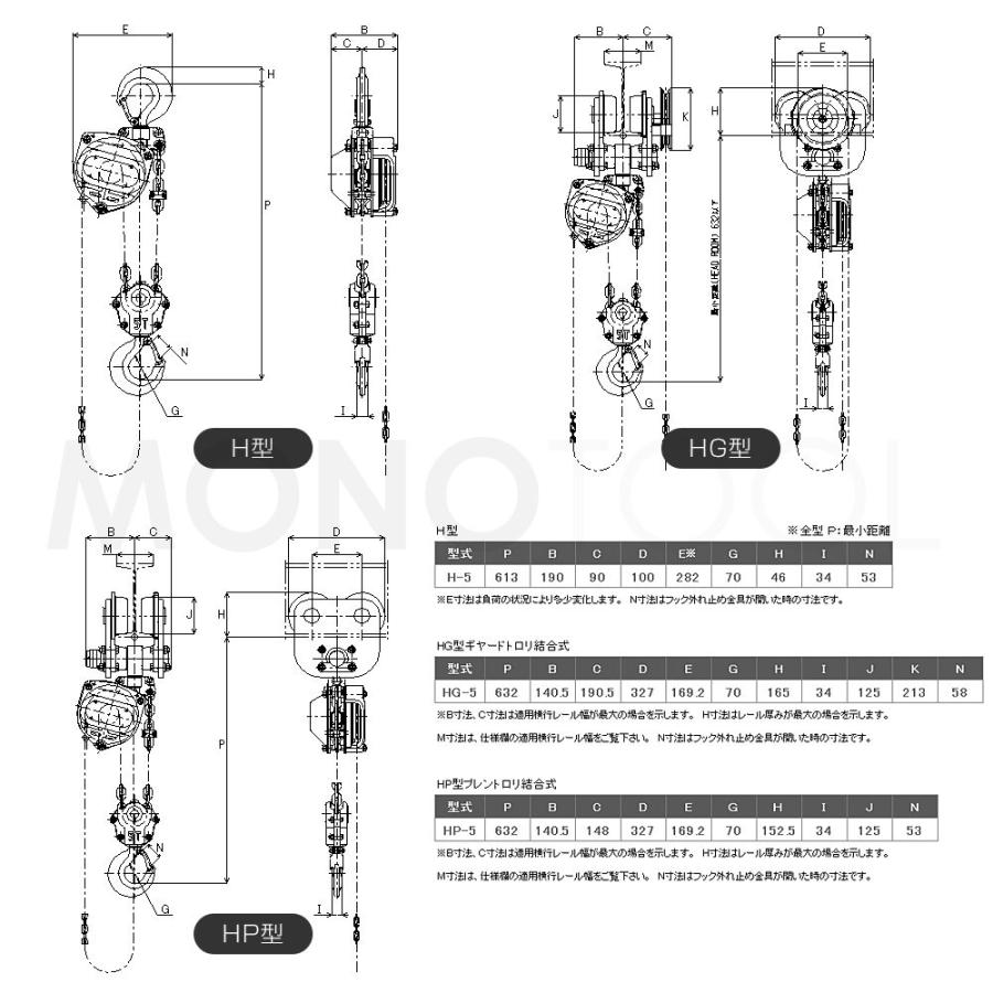 象印チェンブロック スーパー100 チェーンブロック H型 H-5 5t 象印チェンブロック スーパー100 チェーンブロック H型 H-5 5t