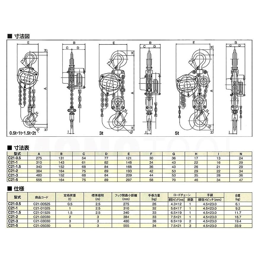 揚程長さカスタムできる! 象印C21型 チェーンブロック 手動式 揚程長さカスタムできる! 象印C21型 チェーンブロック 手動式