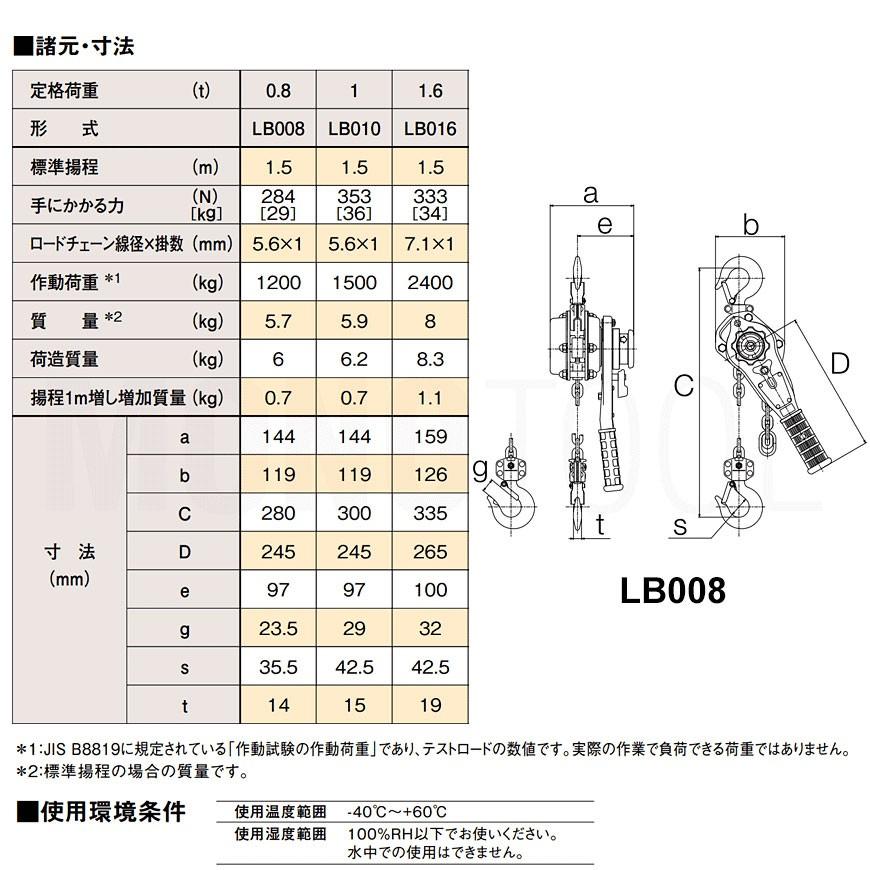 在庫有り☆即出荷！ キトーレバーブロック LB008 0.8t L5型