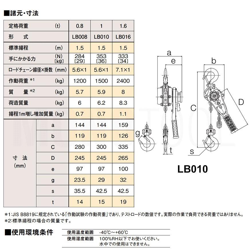 在庫有り☆即出荷！ キトーレバーブロック LB010 1t L5型 : モノツール