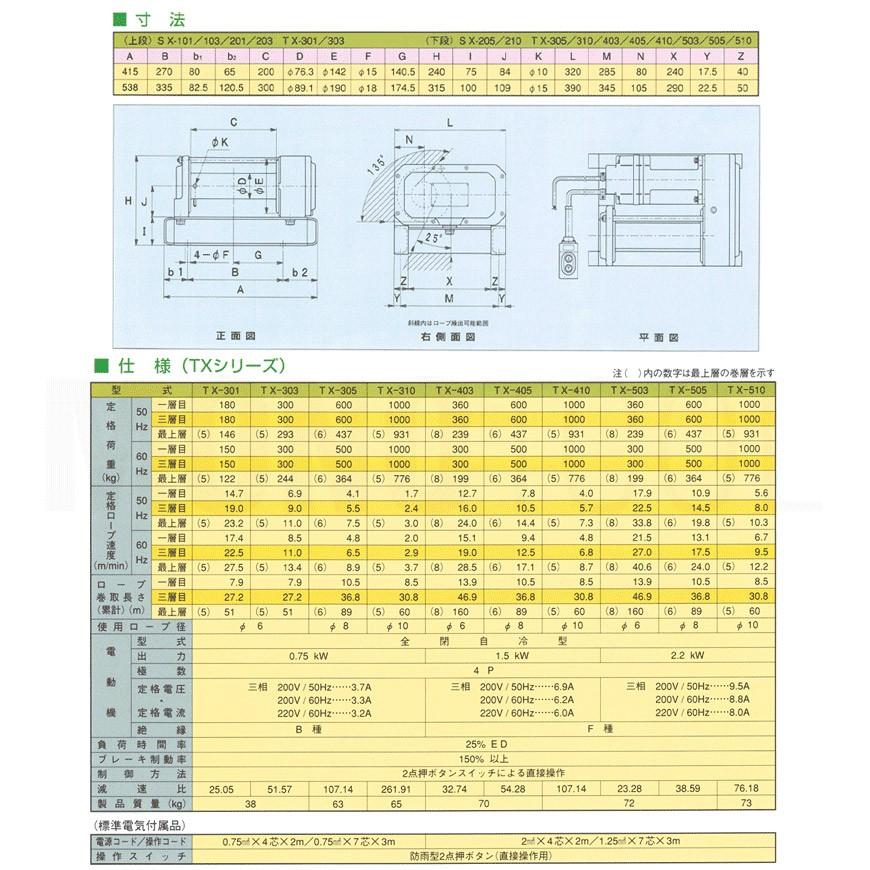 富士製作所 電動シルバーウインチ TX-303 三相200V : モノツール 富士製作所 電動シルバーウインチ TX-303 三相200V : モノツール