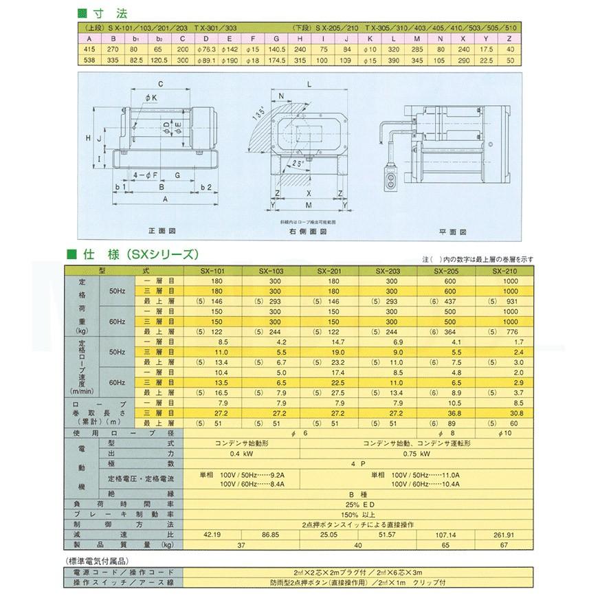 富士製作所 電動シルバーウインチ SX-210 単相100V : モノツール 富士製作所 電動シルバーウインチ SX-210 単相100V : モノツール