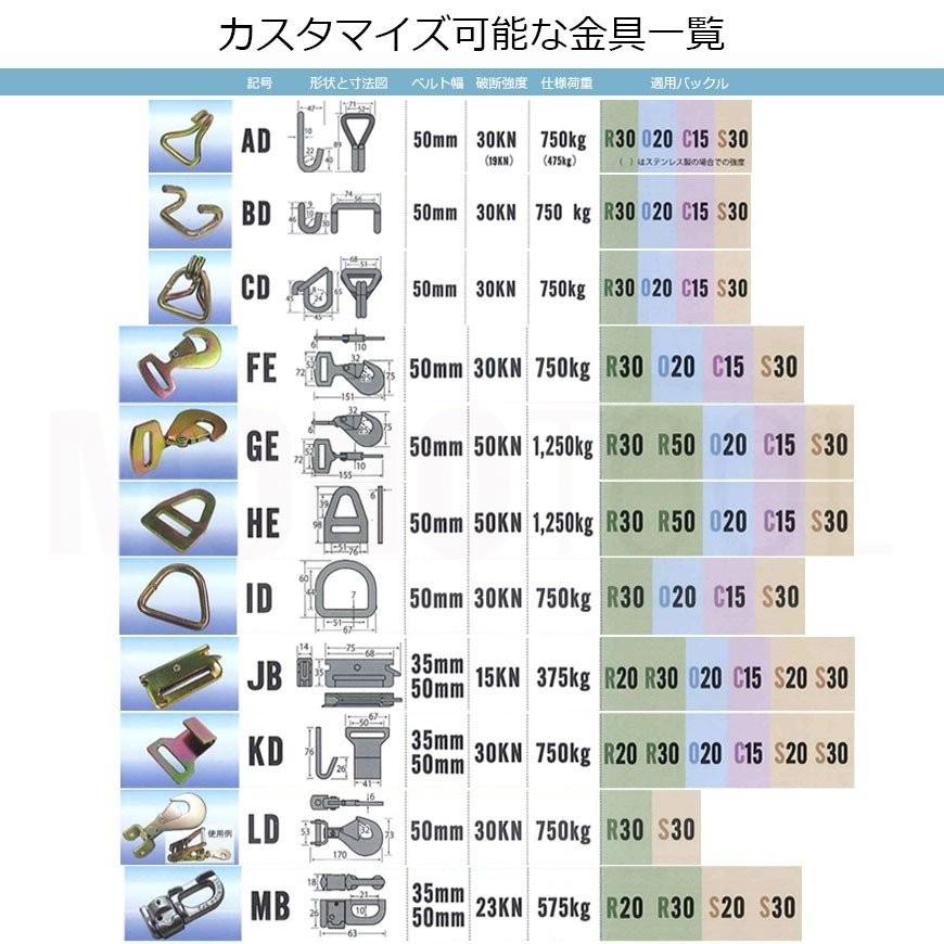 ラッシングベルト  ラチェットバックル式新品未使用2本セット 2本set ラチェット式 ラッシングベルト 固定側0.4m×巻取側5m 幅