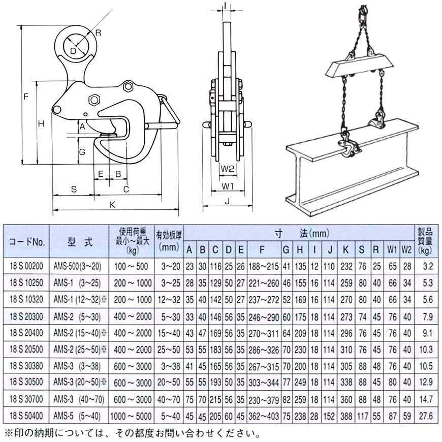 イーグルクランプ 鉄鋼用クランプ 横つり用 AMS-3 有効板厚40-70mm｜monotool｜02