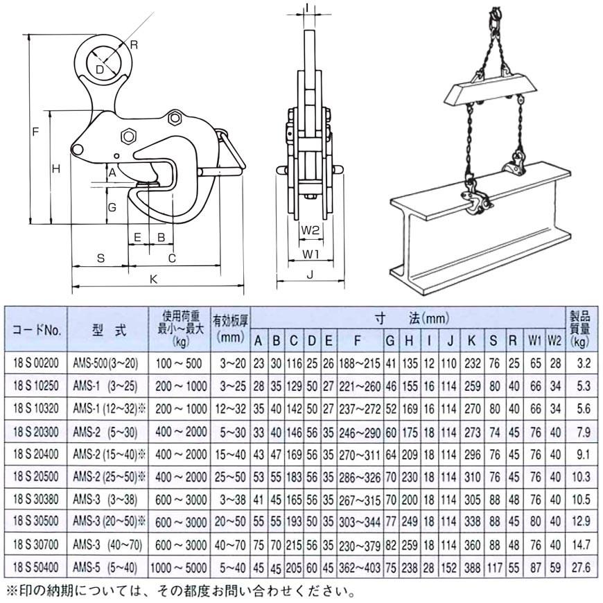 イーグルクランプ 鉄鋼用クランプ 横つり用 AMS-5 有効板厚5 イーグルクランプ 鉄鋼用クランプ 横つり用 AMS-5 有効板厚5