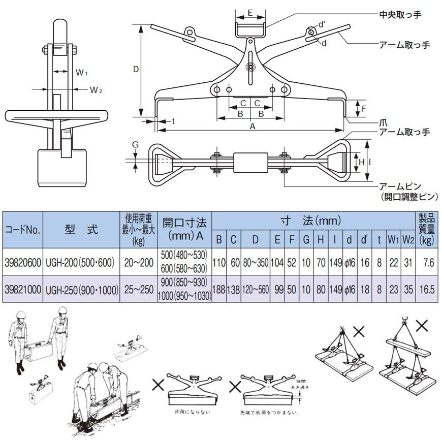 イーグルクランプ U字溝蓋用 UGH-200 開口寸法500・600mm兼用型 イーグルクランプ U字溝蓋用 UGH-200 開口寸法500・600mm兼用型