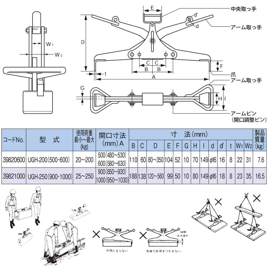 イーグルクランプ U字溝蓋用 UGH-200 開口寸法500・600mm兼用型｜monotool｜02