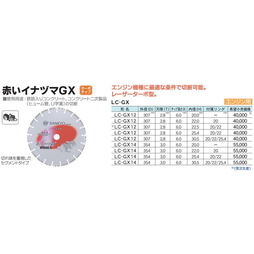 三京ダイヤモンド工業 赤いイナヅマGX LC-GX12 内径20.0mm｜monotool｜02