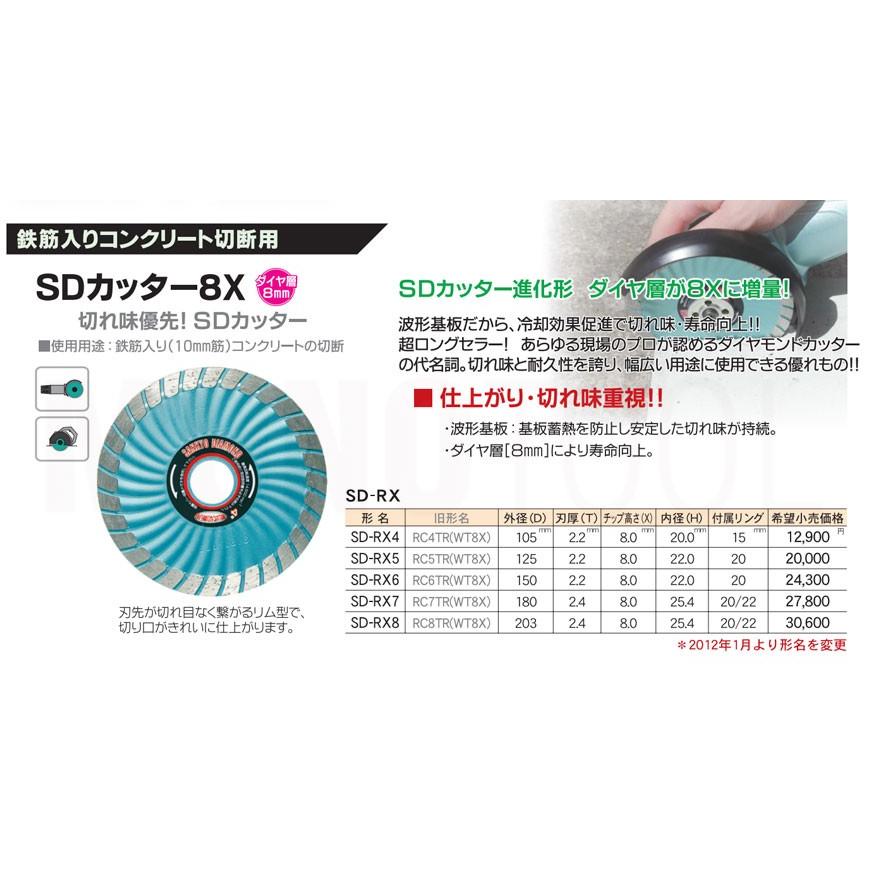 三京ダイヤモンド工業 SDカッター8X SD-RX4 : モノツール - 通販