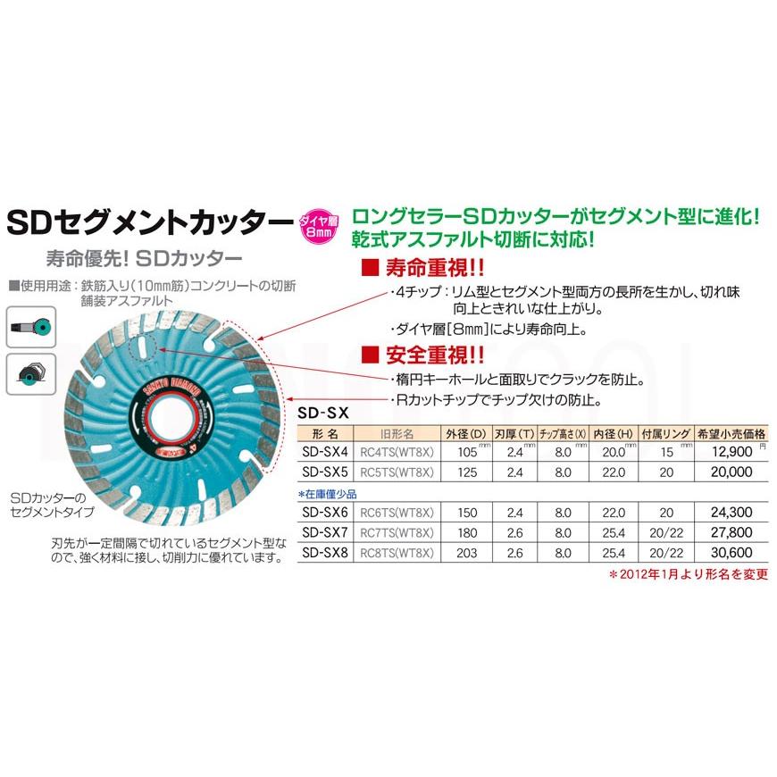 三京ダイヤモンド工業 SDセグメントカッター SD-SX4 |  | 01