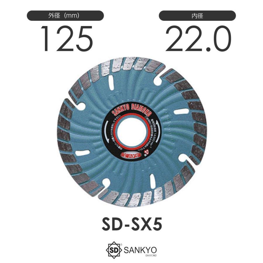 三京ダイヤモンド工業 SDセグメントカッター SD-SX5 : モノツール 