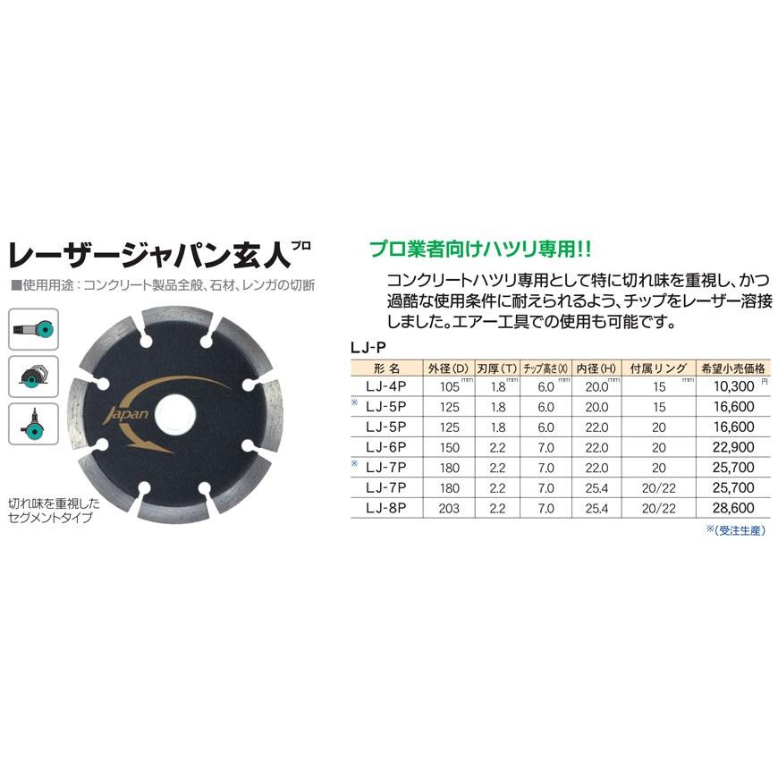 三京ダイヤモンド工業 レーザージャパンプロ玄人 プロ LJ-7P 三京ダイヤモンド工業 レーザージャパンプロ玄人 プロ LJ-7P