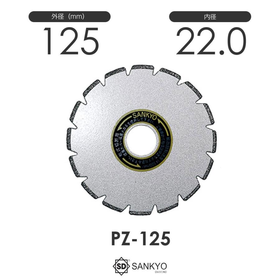 三京ダイヤモンド工業 スパッと PZ-125 : モノツール - 通販