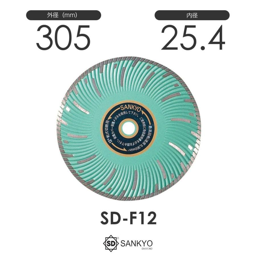 三京ダイヤモンド工業 SDプロテクトMark2 SD-F12 内径25.4mm 三京ダイヤモンド工業 SDプロテクトMark2 SD-F12 内径25.4mm