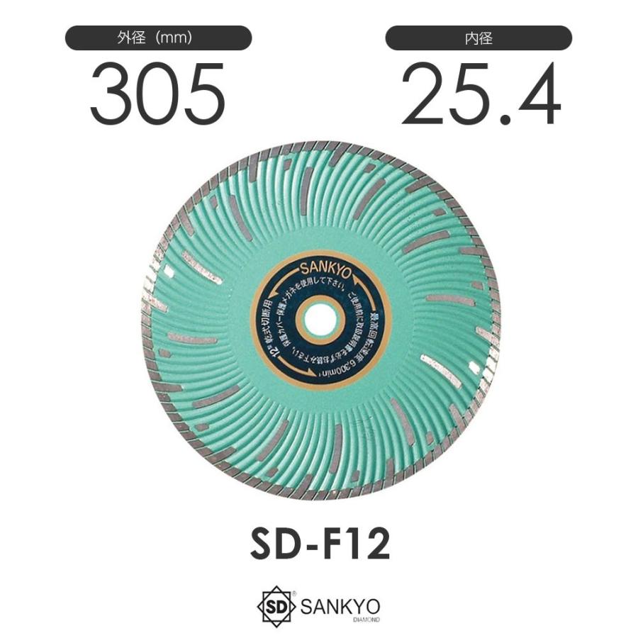 三京ダイヤモンド工業 SDプロテクトMark2 SD-F12 内径25.4mm｜monotool