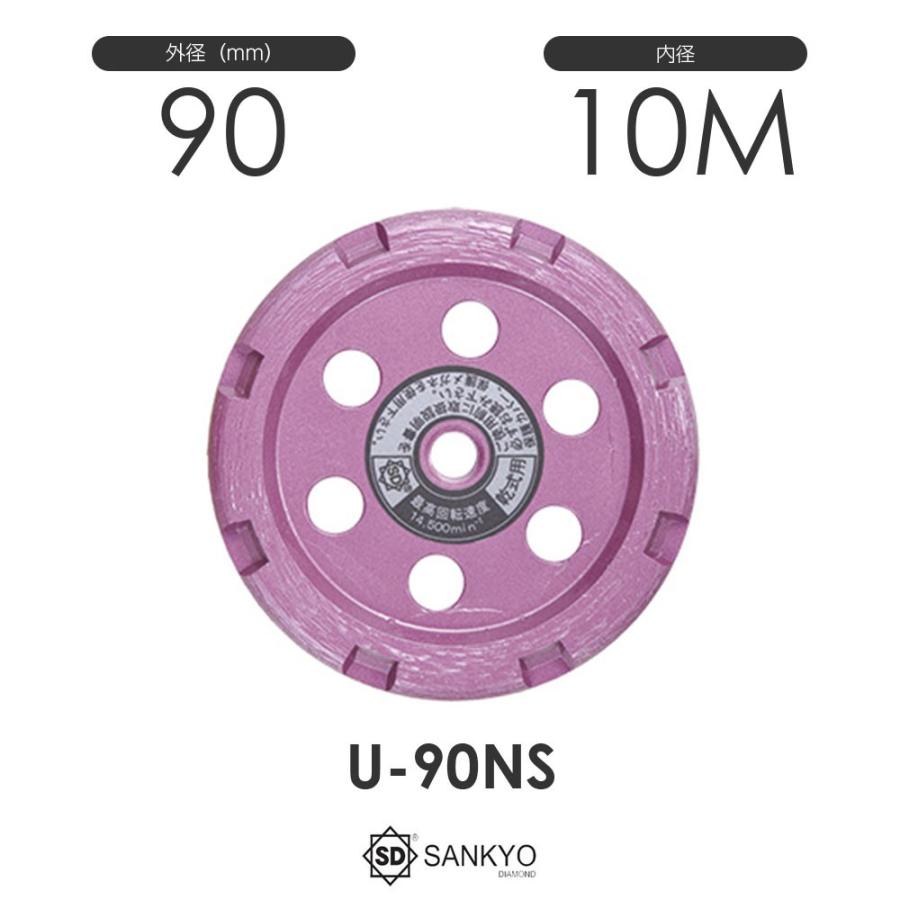 三京ダイヤモンド工業 ラインカットU U-90NS | 