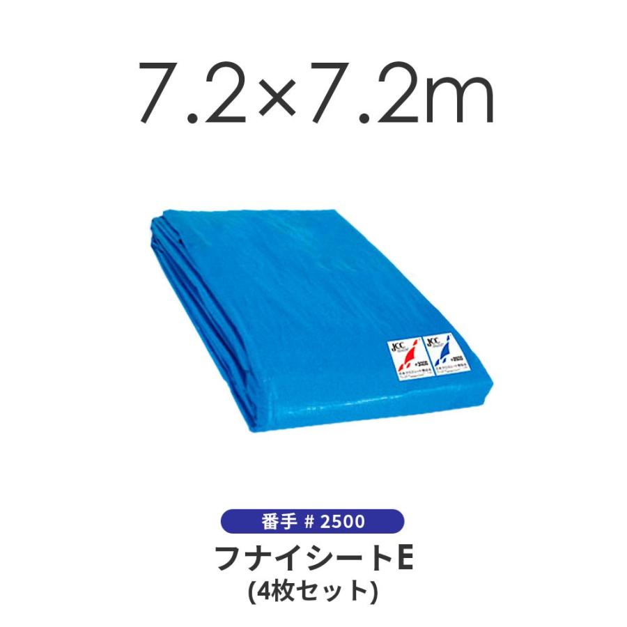 ブルーシート（4枚セット） 7.2×7.2m ＃2500 クロスシート 野積み 