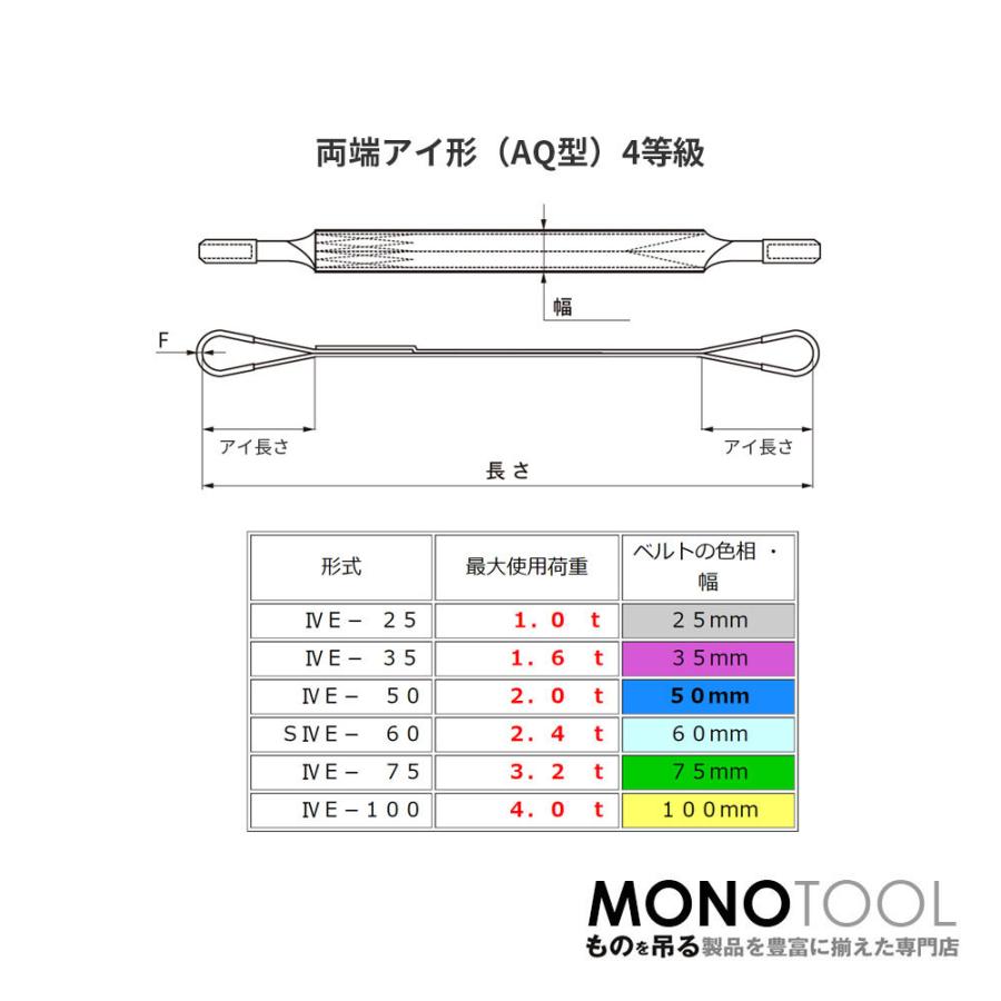 純国産JIS4等級ベルトスリング AQスリング 両端アイ形（E型）幅100mm